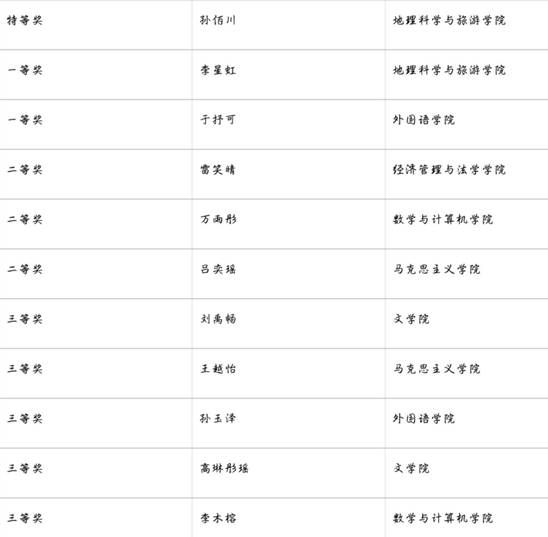 ecf77d6643340a3d964e08f28e8325a