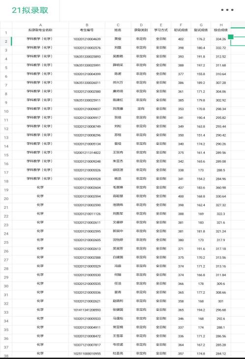 活动照片（1)_看图王